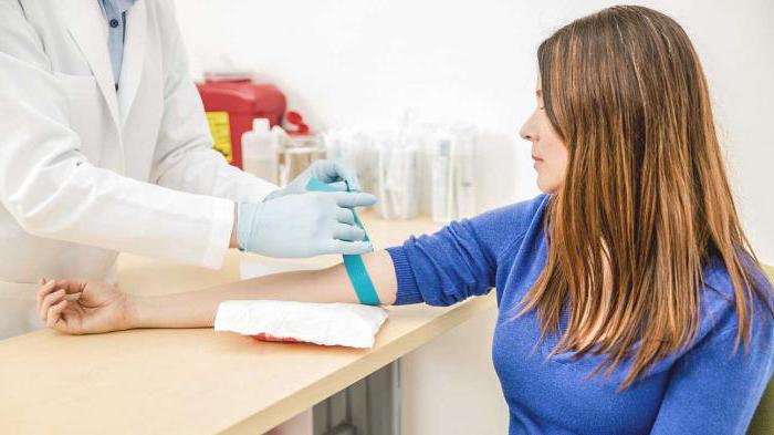 Как подготовиться к сдаче крови на ХГЧ при беременности